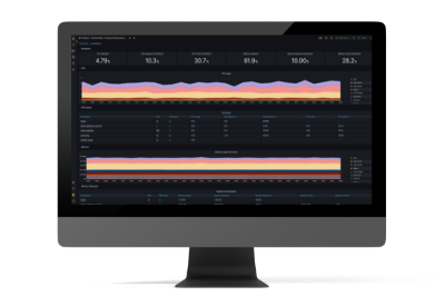 로깅 및 Monitoring